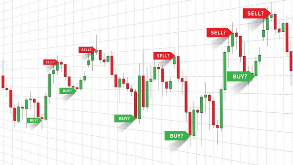 стоп-сигнал forex4you